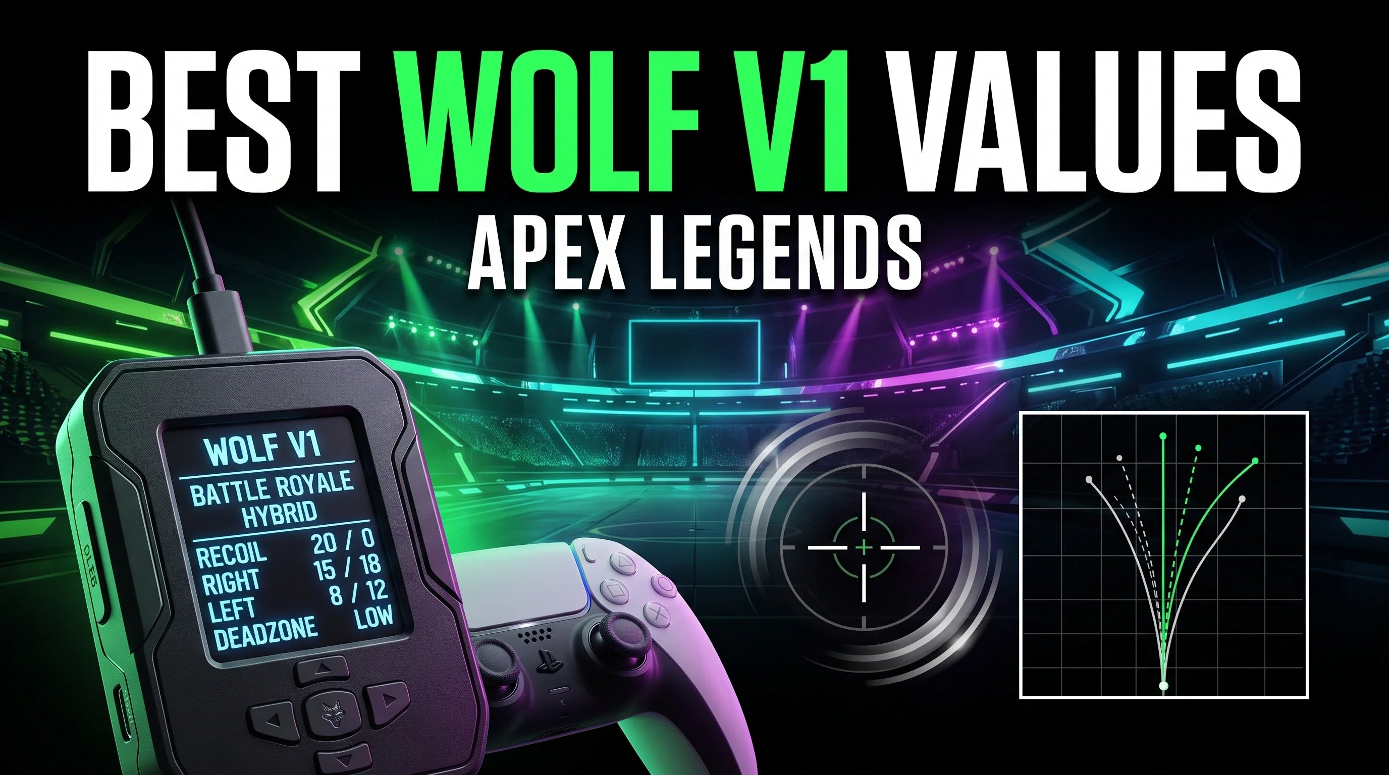 Best Wolf V1 Values for Apex Legends Cronus Zen – CzenScripts