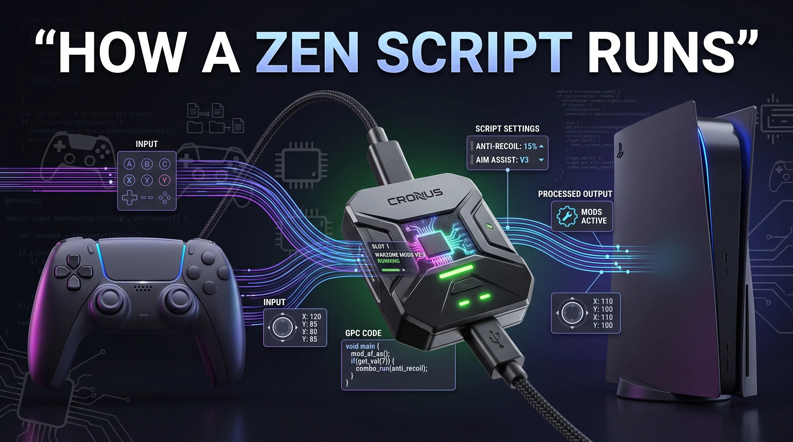 Cronus Zen 本体　最強設定込み What Happens When a Cronus Zen Script Is Running? – CzenScripts