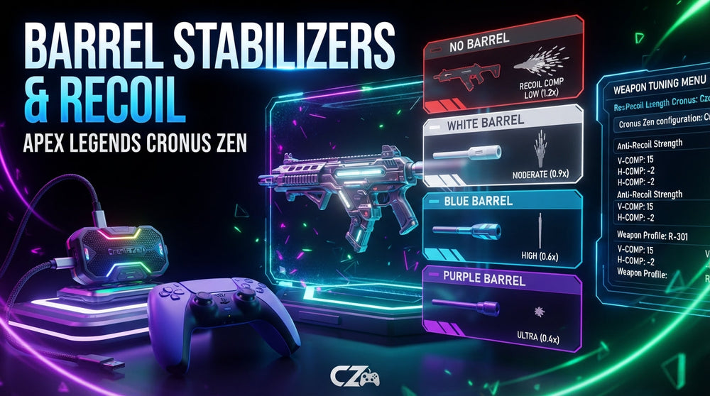 How Barrel Stabilizers Affect Apex Legends Cronus Zen Anti-Recoil Settings