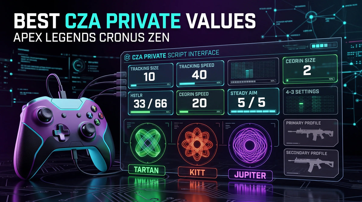 Best CZA Private Values for Apex Legends Cronus Zen – CzenScripts