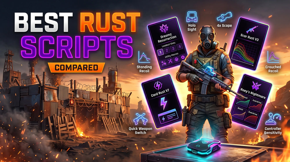 Best Rust Cronus Zen Scripts Compared (2026)