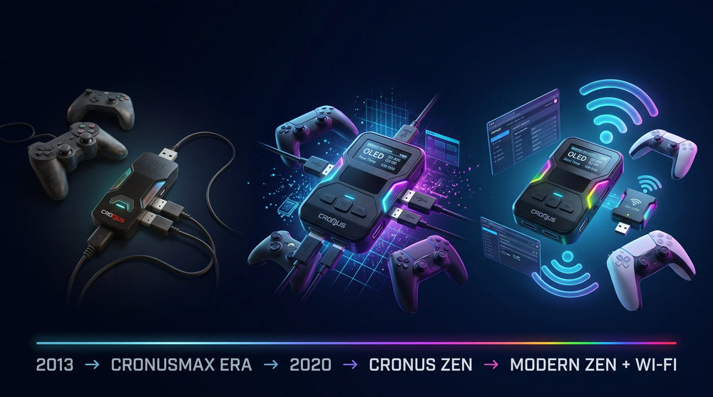 Cronus Zen History and Evolution: From CronusMAX to Zen LINK