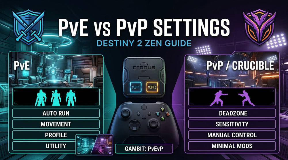 Destiny 2 Cronus Zen Script Settings for PvE vs PvP: What Should You Change?