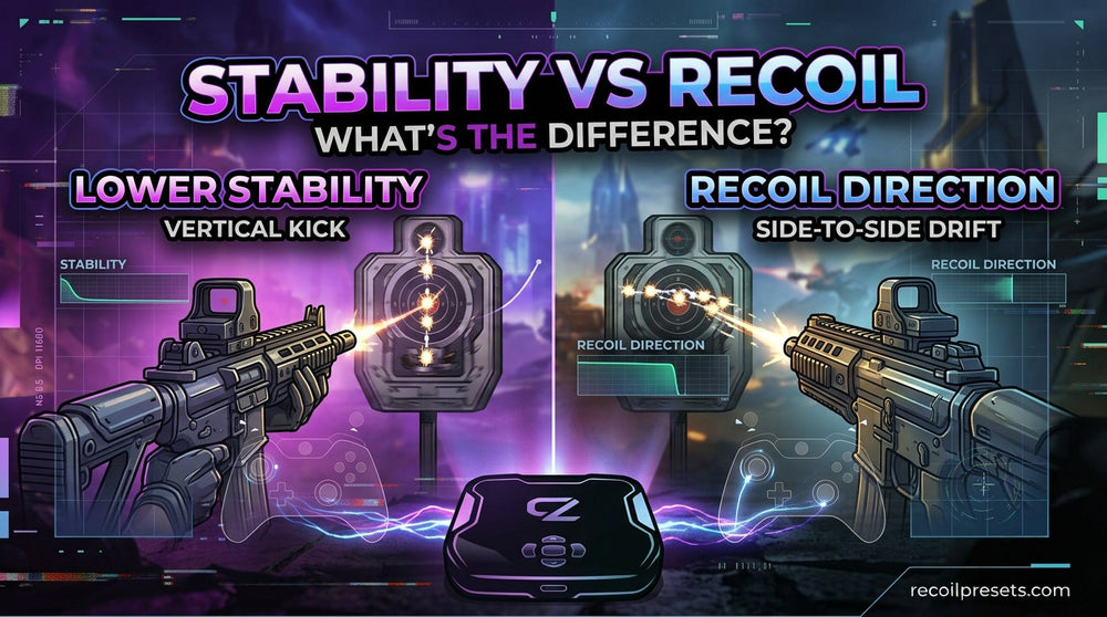 Destiny 2 Cronus Zen Anti-Recoil: Stability vs Recoil Direction Explained