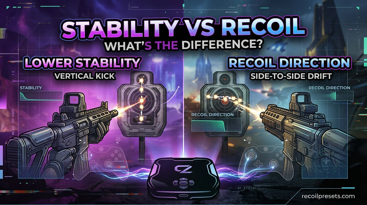 Destiny 2 Cronus Zen Anti-Recoil: Stability vs Recoil Direction Explained