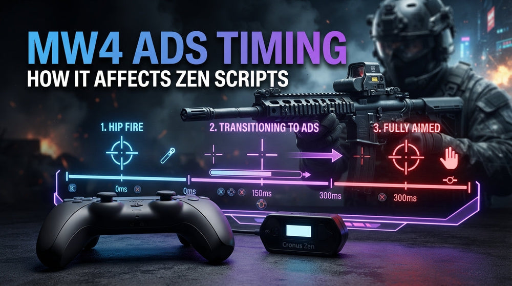 How MW4 ADS Transition Timing Affects Cronus Zen Scripts