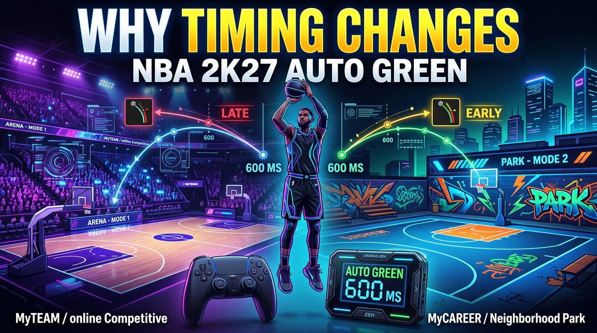 Why NBA 2K27 Auto-Green Timing Changes Between Game Modes