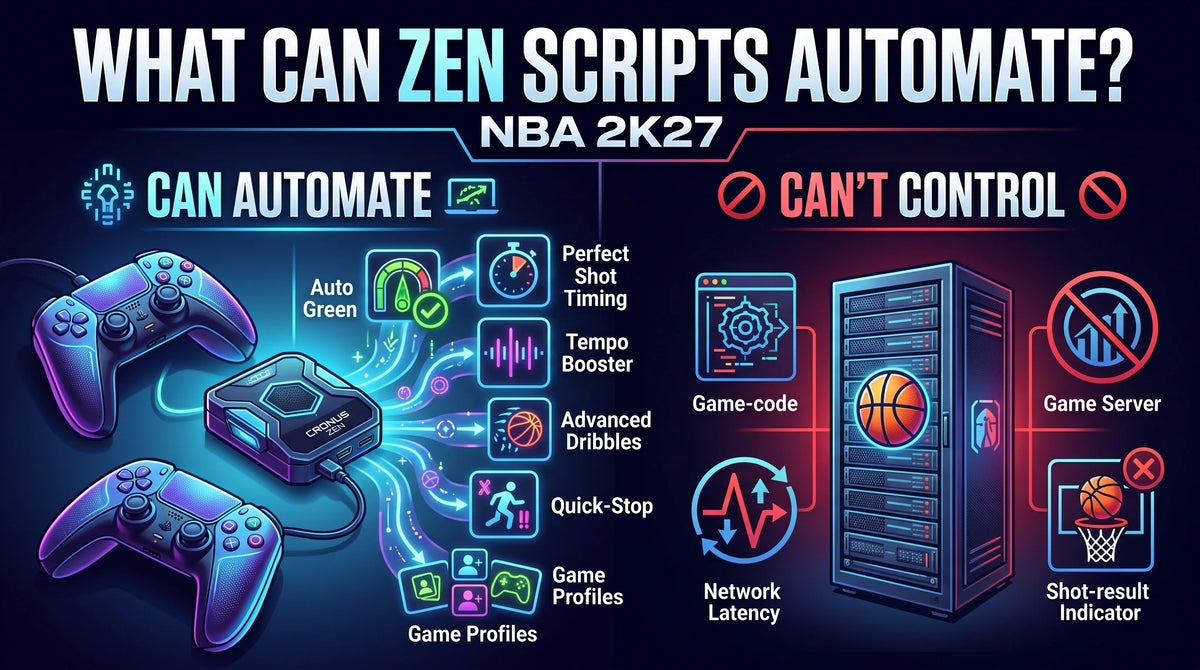 Cronus Zen Script Settings & News | Weapon Tuning – tagged 
