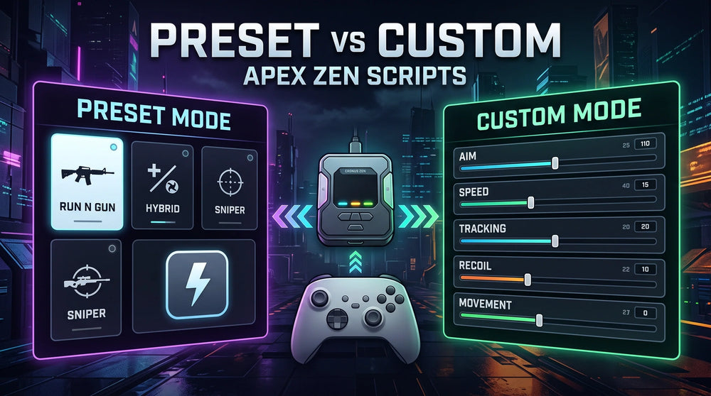 Preset Mode vs Custom Mode in Apex Legends Cronus Zen Scripts