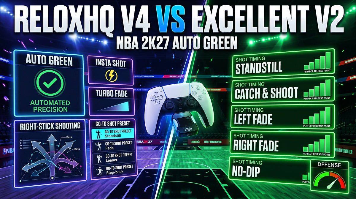 ReloxHQ V4 vs Excellent V2: NBA 2K27 Auto-Green Zen Scripts Compared