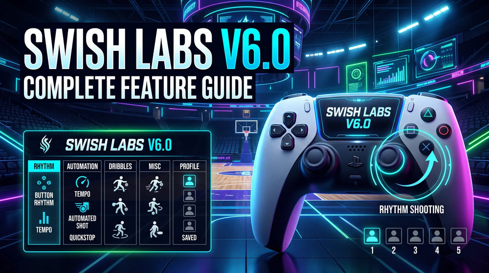 Swish Labs V6.0 NBA 2K27 Script: Complete Feature Guide