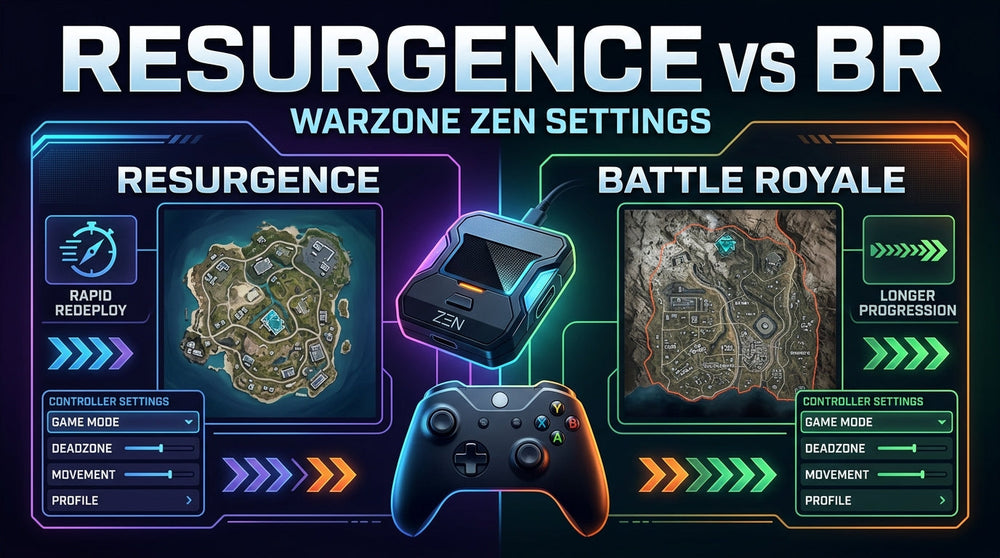 Warzone Cronus Zen Script Settings for Resurgence vs Battle Royale