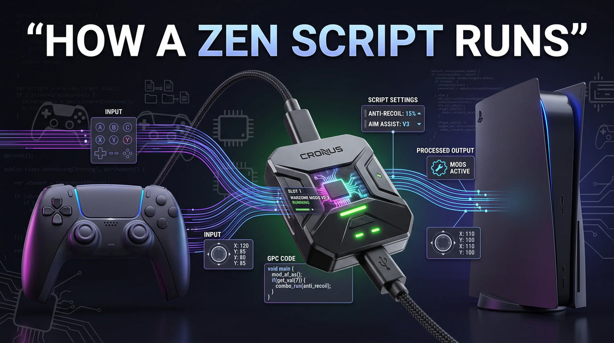 What Happens When a Cronus Zen Script Is Running? – CzenScripts